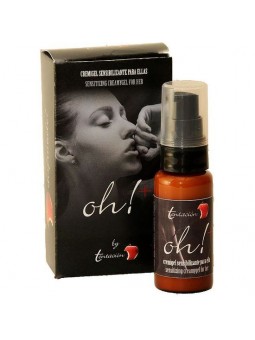 GEL STIMULATING ORGASMICO...